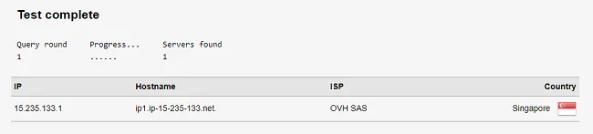 DNS leak Test